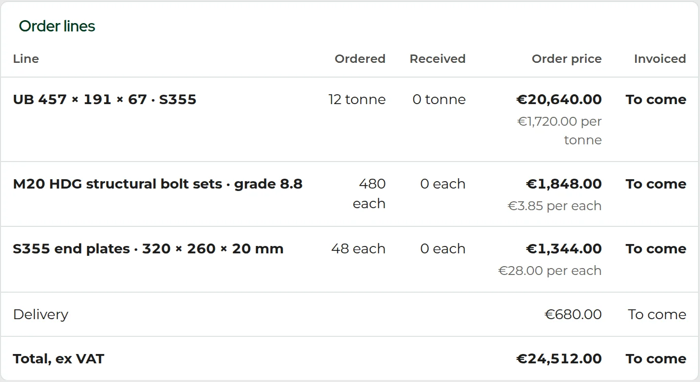 Order PO-105 to Lantern Forge & Steel: steel beams, bolt sets and end plates, with delivery, coming to €24,512 ex VAT.